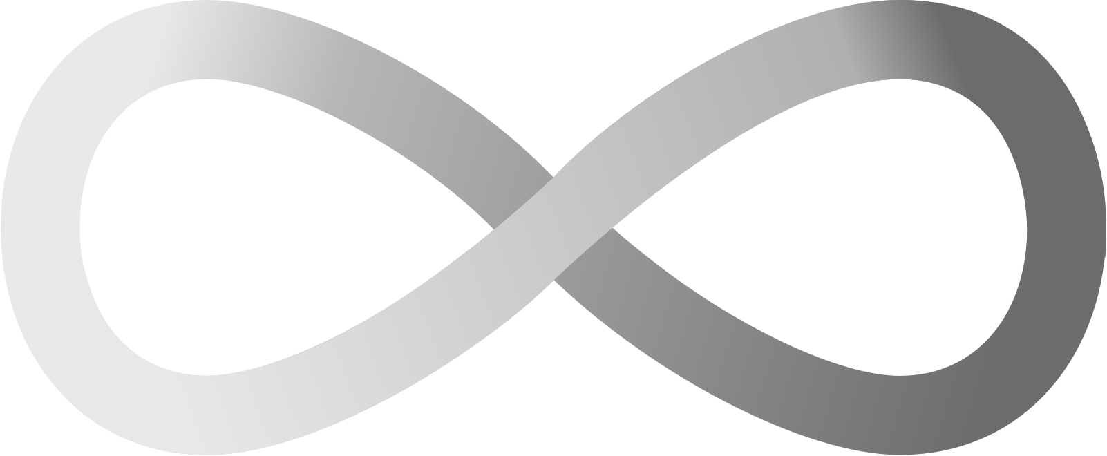 Infinity symbol
